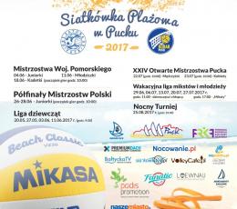 Mistrzostwa Woj. Pomorskiego Młodziczek